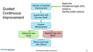 Guided
Continuous
Improvement
© Disciplined Agile Consortium 13
Identify a Potential
Improvement
Experiment with
the new W...