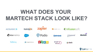13
WHAT DOES YOUR
MARTECH STACK LOOK LIKE?
 