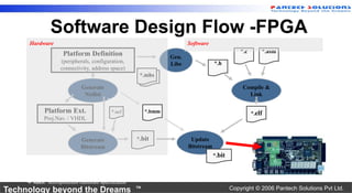 Choosing the right processor for embedded system design | PPTX