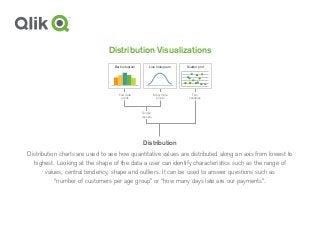 Distribution Visualizations
Distribution charts are used to see how quantitative values are distributed along an axis from lowest to
highest. Looking at the shape of the data a user can identify characteristics such as the range of
values, central tendency, shape and outliers. It can be used to answer questions such as
“number of customers per age group” or “how many days late are our payments”.
Distribution
Bar histogram Line histogram Scatter plot
Two
variables
Few data
points
Many data
points
Single
variable
 