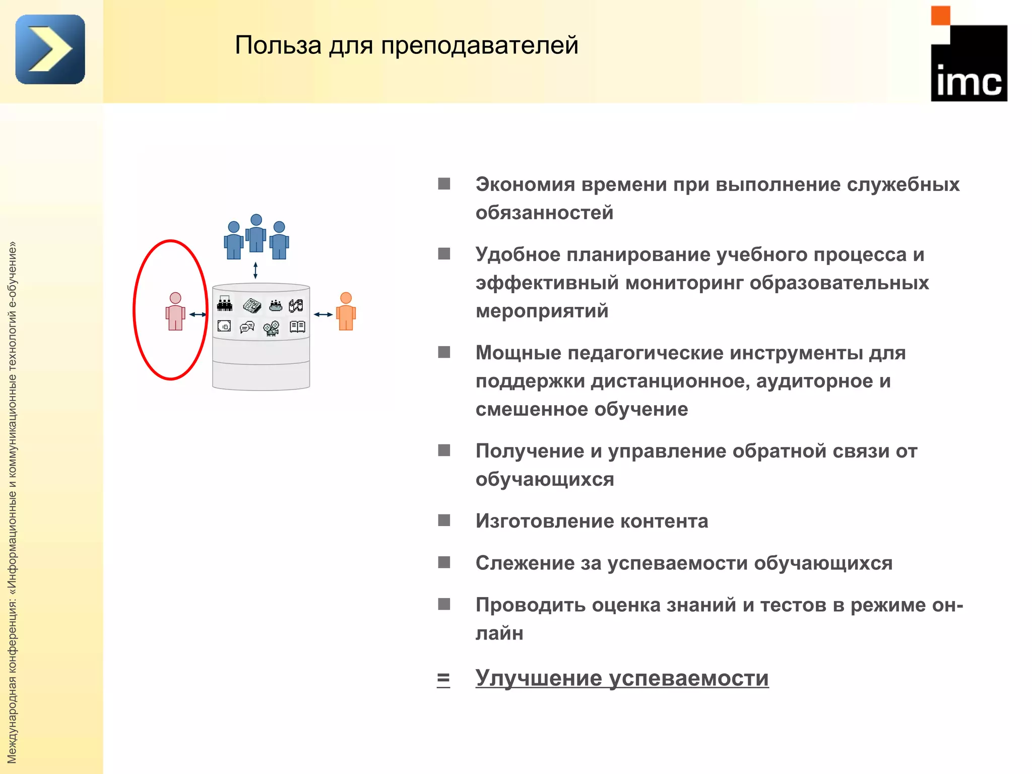 Польза для преподавателей Экономия времени при выполнение служебных обязанностей Удобное планирование учебного процесса и эффективный мониторинг образовательных мероприятий Мощные педагогические инструменты для поддержки дистанционное, аудиторное и смешенное обучение Получение и управление обратной связи от обучающихся Изготовление контента Слежение за успеваемости обучающихся Проводить оценка знаний и тестов в режиме он-лайн = Улучшение успеваемости 