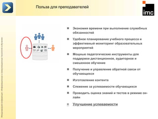 Польза для преподавателей Экономия времени при выполнение служебных обязанностей Удобное планирование учебного процесса и эффективный мониторинг образовательных мероприятий Мощные педагогические инструменты для поддержки дистанционное, аудиторное и смешенное обучение Получение и управление обратной связи от обучающихся Изготовление контента Слежение за успеваемости обучающихся Проводить оценка знаний и тестов в режиме он-лайн = Улучшение успеваемости 