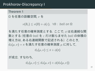 Prokhorov-Discrepancy I
Theorem 1
Ω を任意の距離空間, ν を
ν(Bε) ≤ ν(B) + ϕ(ε), ∀B : ball on Ω
を満たす任意の確率測度とする. ここで, ϕ は右連続な関
数とする (...