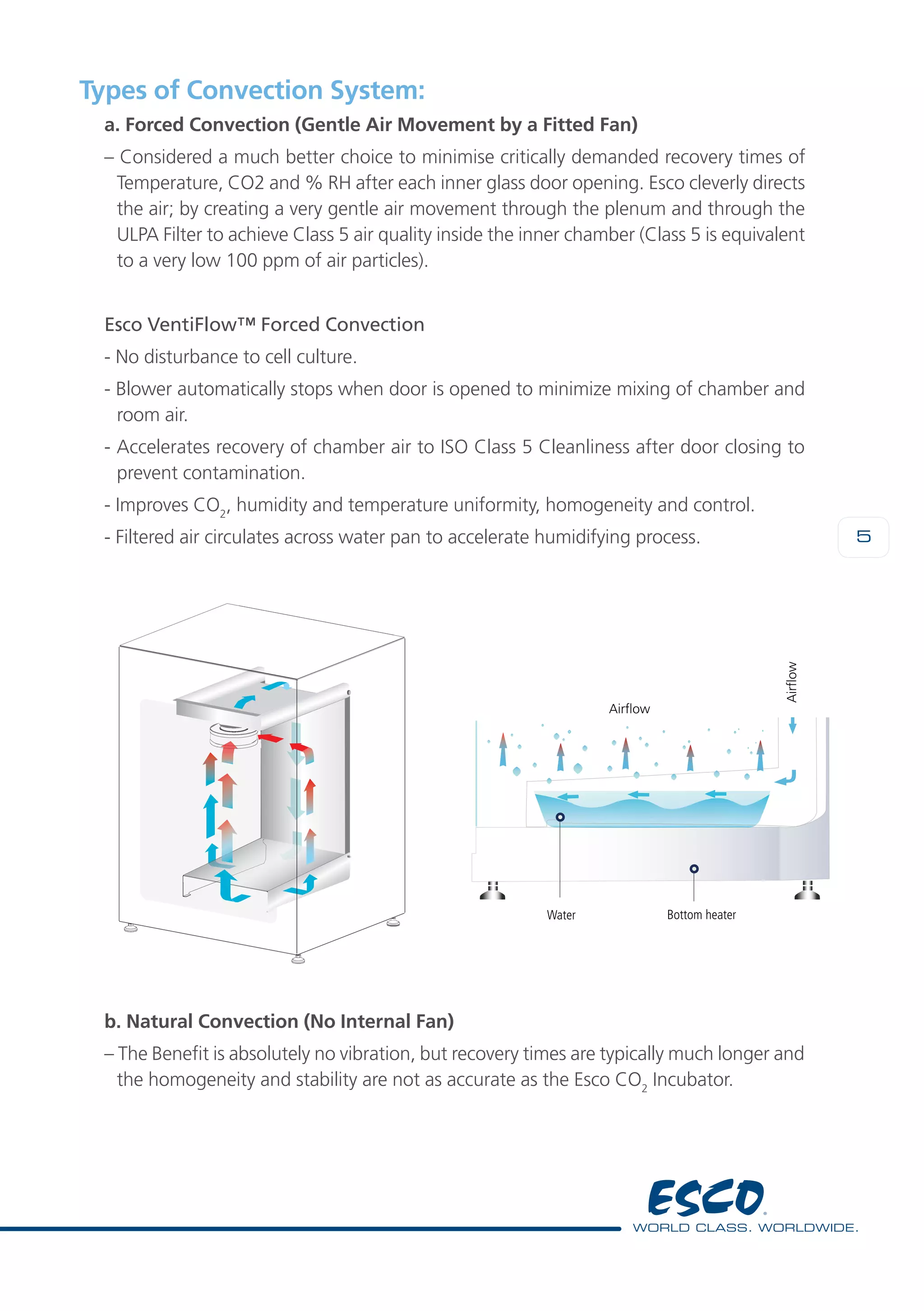 5
Types of Convection System:
a. Forced Convection (Gentle Air Movement by a Fitted Fan)
– Considered a much better choice to minimise critically demanded recovery times of
Temperature, CO2 and % RH after each inner glass door opening. Esco cleverly directs
the air; by creating a very gentle air movement through the plenum and through the
ULPA Filter to achieve Class 5 air quality inside the inner chamber (Class 5 is equivalent
to a very low 100 ppm of air particles).
Esco VentiFlow™ Forced Convection
- No disturbance to cell culture.
- Blower automatically stops when door is opened to minimize mixing of chamber and
room air.
- Accelerates recovery of chamber air to ISO Class 5 Cleanliness after door closing to
prevent contamination.
- Improves CO2
, humidity and temperature uniformity, homogeneity and control.
- Filtered air circulates across water pan to accelerate humidifying process.
b. Natural Convection (No Internal Fan)
– The Benefit is absolutely no vibration, but recovery times are typically much longer and
the homogeneity and stability are not as accurate as the Esco CO2
Incubator.
Airflow
Airflow
Bottom heaterWater
 