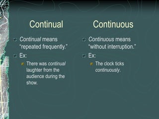 Choosing-the-Appropriate-Word.ppt