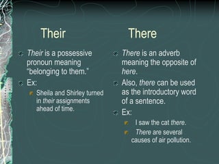 Choosing-the-Appropriate-Word.ppt