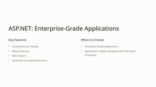 ASP.NET: Enterprise-Grade Applications
Key Features
• Comprehensive Tooling
• Robust Security
• MVC Pattern
• Advanced Caching Mechanisms
When to Choose
• Enterprise-Grade Applications
• Applications Tightly Integrated with Microsoft
Ecosystem
 
