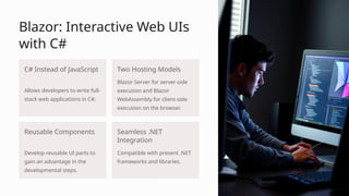Blazor: Interactive Web UIs
with C#
C# Instead of JavaScript
Allows developers to write full-
stack web applications in C#.
Two Hosting Models
Blazor Server for server-side
execution and Blazor
WebAssembly for client-side
execution on the browser.
Reusable Components
Develop reusable UI parts to
gain an advantage in the
developmental steps.
Seamless .NET
Integration
Compatible with present .NET
frameworks and libraries.
 