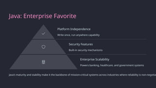 Choosing-the-Right-Programming-Language. | PPT