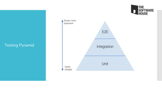 Choosing the right QA strategy for a successful project | PDF