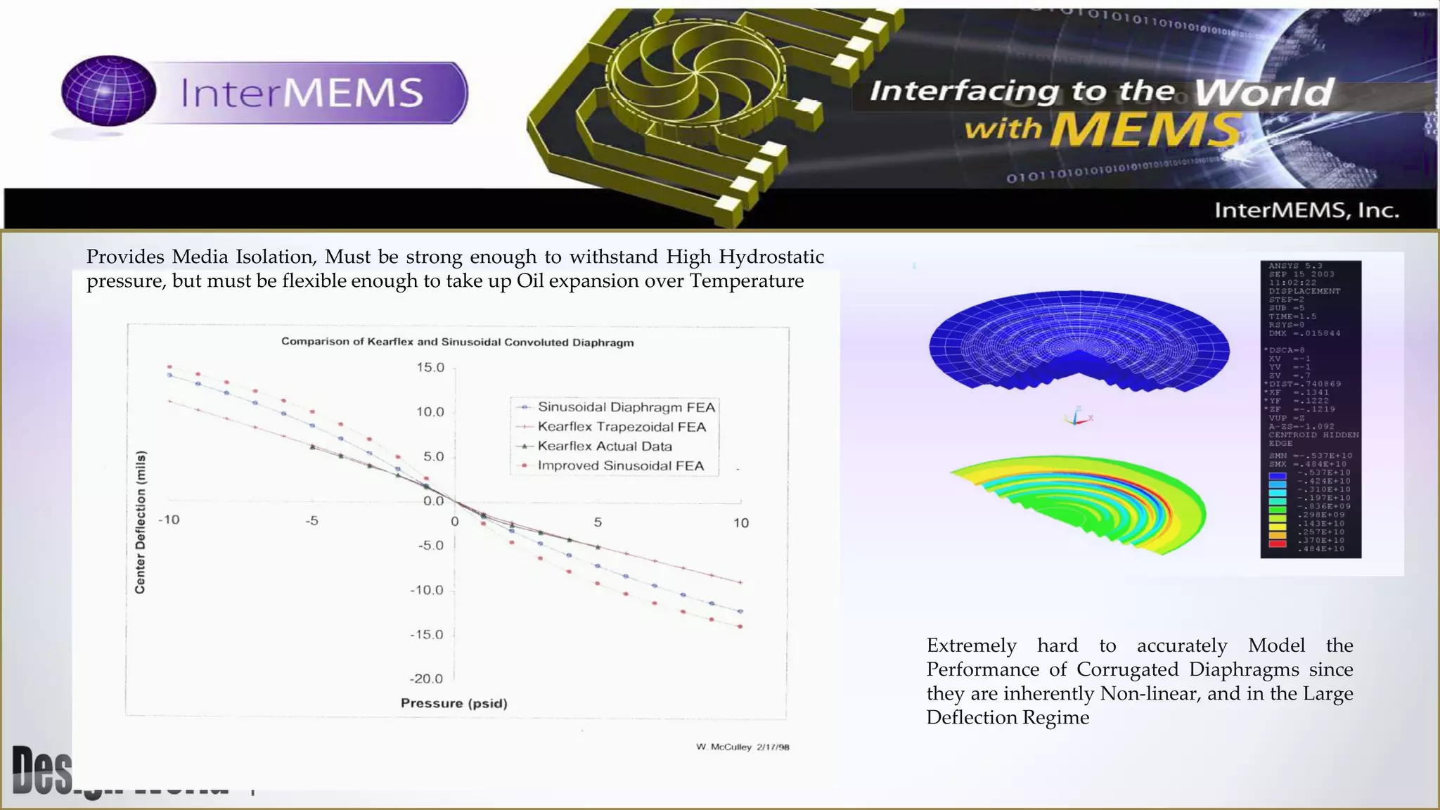 Provides Media Isolation, Must be strong enough to withstand High Hydrostatic
pressure, but must be flexible enough to take up Oil expansion over Temperature

Extremely hard to accurately Model the
Performance of Corrugated Diaphragms since
they are inherently Non-linear, and in the Large
Deflection Regime

 