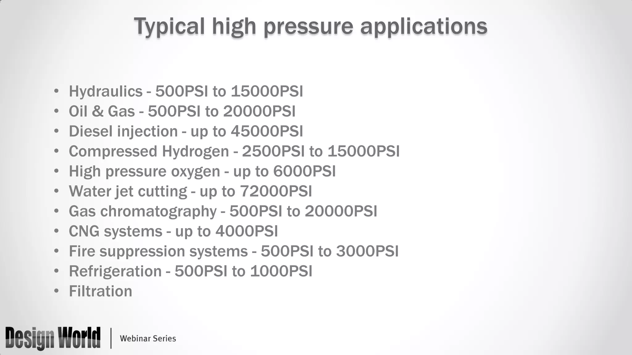 Typical high pressure applications
•
•
•
•
•
•
•
•
•
•
•

Hydraulics - 500PSI to 15000PSI
Oil & Gas - 500PSI to 20000PSI
Diesel injection - up to 45000PSI
Compressed Hydrogen - 2500PSI to 15000PSI
High pressure oxygen - up to 6000PSI
Water jet cutting - up to 72000PSI
Gas chromatography - 500PSI to 20000PSI
CNG systems - up to 4000PSI
Fire suppression systems - 500PSI to 3000PSI
Refrigeration - 500PSI to 1000PSI
Filtration

 