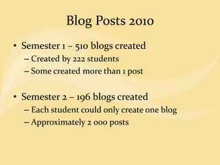 Blog Posts 2010
• Semester 1 – 510 blogs created
– Created by 222 students
– Some created more than 1 post
• Semester 2 – 196 blogs created
– Each student could only create one blog
– Approximately 2 000 posts
 