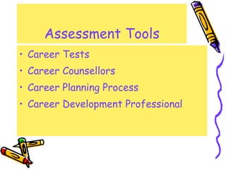 Assessment Tools Career Tests Career Counsellors Career Planning Process Career Development Professional 