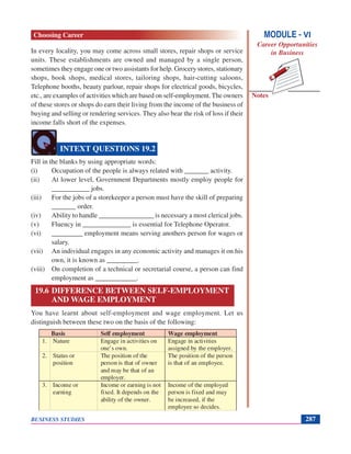 Notes
BUSINESS STUDIES 287
In every locality, you may come across small stores, repair shops or service
units. These establishments are owned and managed by a single person,
sometimes they engage one or two assistants for help. Grocery stores, stationary
shops, book shops, medical stores, tailoring shops, hair-cutting saloons,
Telephone booths, beauty parlour, repair shops for electrical goods, bicycles,
etc., are examples of activities which are based on self-employment.The owners
of these stores or shops do earn their living from the income of the business of
buying and selling or rendering services. They also bear the risk of loss if their
income falls short of the expenses.
Fill in the blanks by using appropriate words:
(i) Occupation of the people is always related with _______ activity.
(ii) At lower level, Government Departments mostly employ people for
___________ jobs.
(iii) For the jobs of a storekeeper a person must have the skill of preparing
_______ order.
(iv) Ability to handle ________________ is necessary a most clerical jobs.
(v) Fluency in ______________ is essential for Telephone Operator.
(vi) _________ employment means serving anothers person for wages or
salary.
(vii) An individual engages in any economic activity and manages it on his
own, it is known as _________.
(viii) On completion of a technical or secretarial course, a person can find
employment as ____________.
19.6 DIFFERENCE BETWEEN SELF-EMPLOYMENT
AND WAGE EMPLOYMENT
You have learnt about self-employment and wage employment. Let us
distinguish between these two on the basis of the following:
INTEXT QUESTIONS 19.2
MODULE - VI
Career Opportunities
in Business
Choosing Career
Basis Self employment Wage employment
1. Nature Engage in activities on
one’s own.
Engage in activities
assigned by the employer.
2. Status or
position
The position of the
person is that of owner
and may be that of an
employer.
The position of the person
is that of an employee.
3. Income or
earning
Income or earning is not
fixed. It depends on the
ability of the owner.
Income of the employed
person is fixed and may
be increased, if the
employee so decides.
 