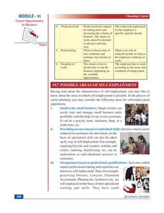 BUSINESS STUDIES288
Notes
19.7 POSSIBLE AREAS OF SELF-EMPLOYMENT
Having read about the characteristics of self-employment, you may like to
know about the areas in which self-employment is possible. In the process of
career planning you may consider the following areas for self-employment
opportunity.
i. Small scale retail business: Single owners can
easily start and manage small business units
profitably with the help of one or two assistants.
It can be a grocery store, stationery shop, or a
cloth store, etc.
ii. Providing services based on individual skills: Services which can be
rendered to customers by individuals on the
basis of specialized skill can also be taken
up by way of self employment. For example,
repairing bicycles and scooters, watches and
clocks, tailoring, hairdressing, etc. can be
undertaken as individualized services to
customers.
iii. Occupations based on professional qualifications: Activities which
require professional training and experience are
known as self employment. Thus, for example,
practicing Doctors, Lawyers, Chartered
Accountants, Pharmacists, Architects, etc. are
self-employed on the basis of their specialized
training and skills. They have small
4. Work involved Work involved is aimed
at earning more and
increasing the volume of
business. The nature of
work cannot be decided
in advance and may
vary.
The work to be performed
by the employee is
specific and per-decide.
5. Risk bearing There is always risk of
loss sometime and
earnings may decline at
times.
There is no risk of
reduced income so long as
the employee continues to
work.
6. Freedom of
work
The owner is free to
decide how to run the
business depending on
the available
opportunities.
The employee has to work
according to the terms and
condition of employment.
MODULE - VI
Career Opportunities
in Business
Choosing Career
 
