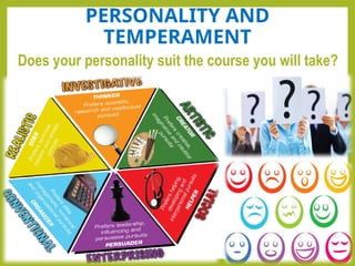 Comprehensive Guide to Choosing the Right Career Path | PPTX
