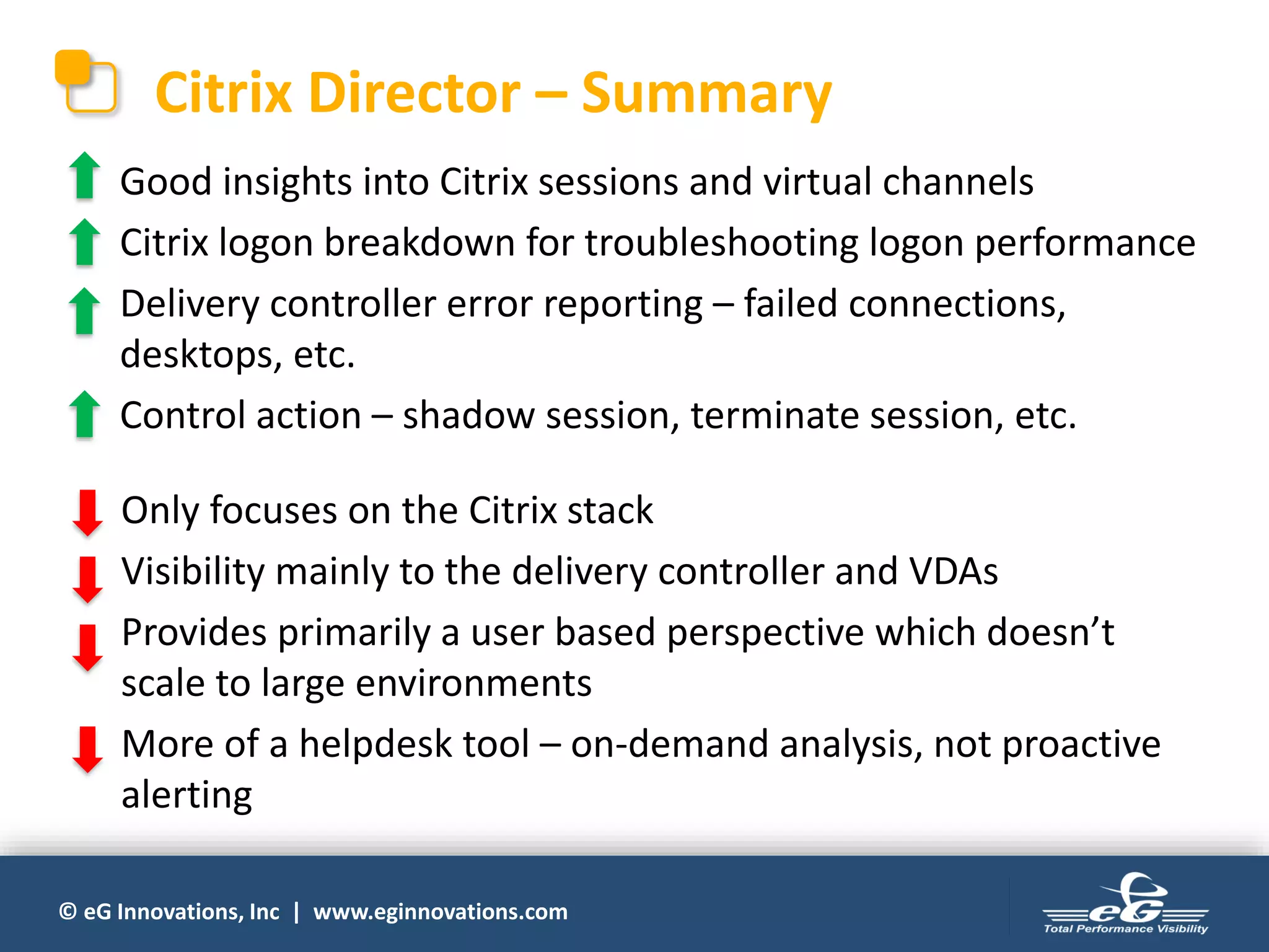 © eG Innovations, Inc | www.eginnovations.com
Citrix Director – Summary
Good insights into Citrix sessions and virtual channels
Citrix logon breakdown for troubleshooting logon performance
Delivery controller error reporting – failed connections,
desktops, etc.
Control action – shadow session, terminate session, etc.
Only focuses on the Citrix stack
Visibility mainly to the delivery controller and VDAs
Provides primarily a user based perspective which doesn’t
scale to large environments
More of a helpdesk tool – on-demand analysis, not proactive
alerting
 