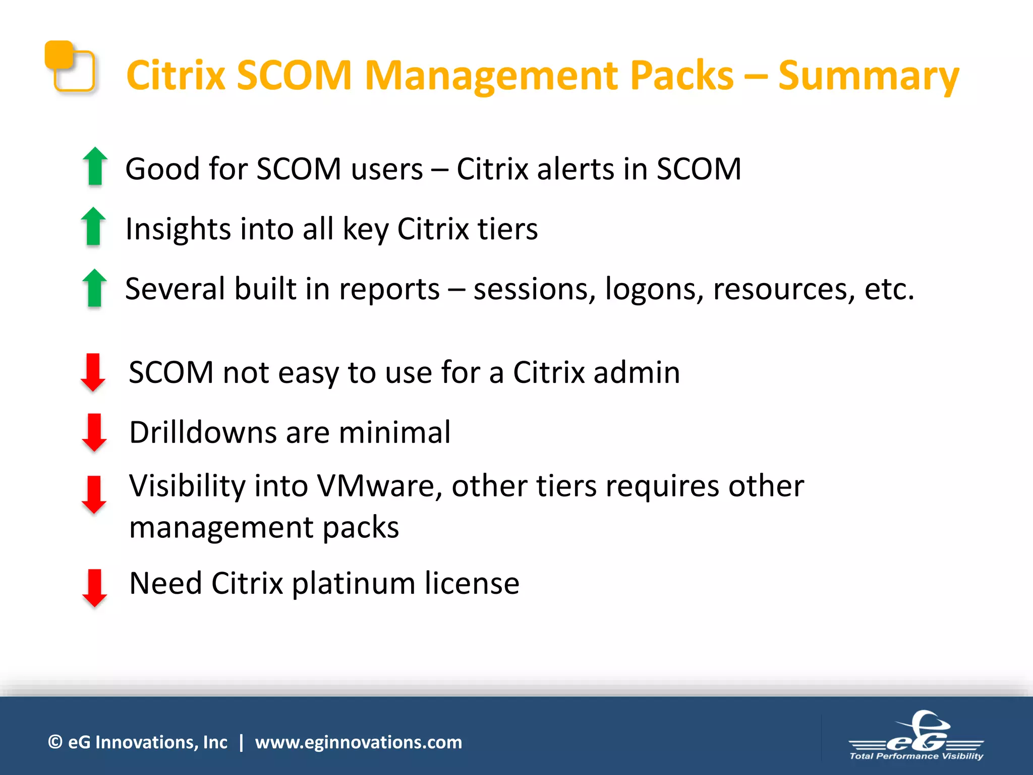 © eG Innovations, Inc | www.eginnovations.com
Citrix SCOM Management Packs – Summary
Good for SCOM users – Citrix alerts in SCOM
Insights into all key Citrix tiers
Several built in reports – sessions, logons, resources, etc.
SCOM not easy to use for a Citrix admin
Drilldowns are minimal
Visibility into VMware, other tiers requires other
management packs
Need Citrix platinum license
 