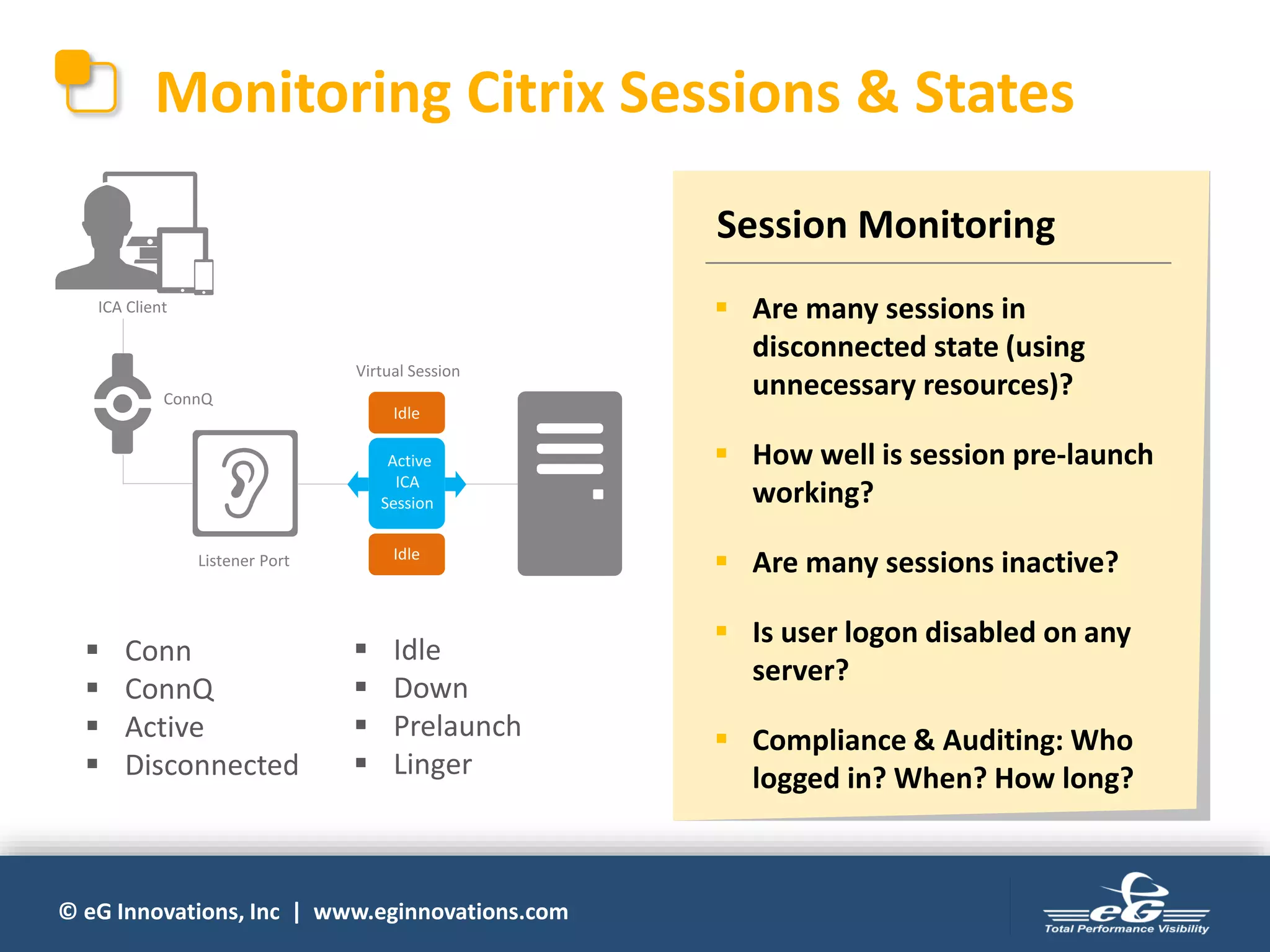 © eG Innovations, Inc | www.eginnovations.com
Session Monitoring
▪ Are many sessions in
disconnected state (using
unnecessary resources)?
▪ How well is session pre-launch
working?
▪ Are many sessions inactive?
▪ Is user logon disabled on any
server?
▪ Compliance & Auditing: Who
logged in? When? How long?
▪ Conn
▪ ConnQ
▪ Active
▪ Disconnected
▪ Idle
▪ Down
▪ Prelaunch
▪ Linger
Monitoring Citrix Sessions & States
ICA Client
ConnQ
Listener Port Idle
Idle
Active
ICA
Session
Virtual Session
 