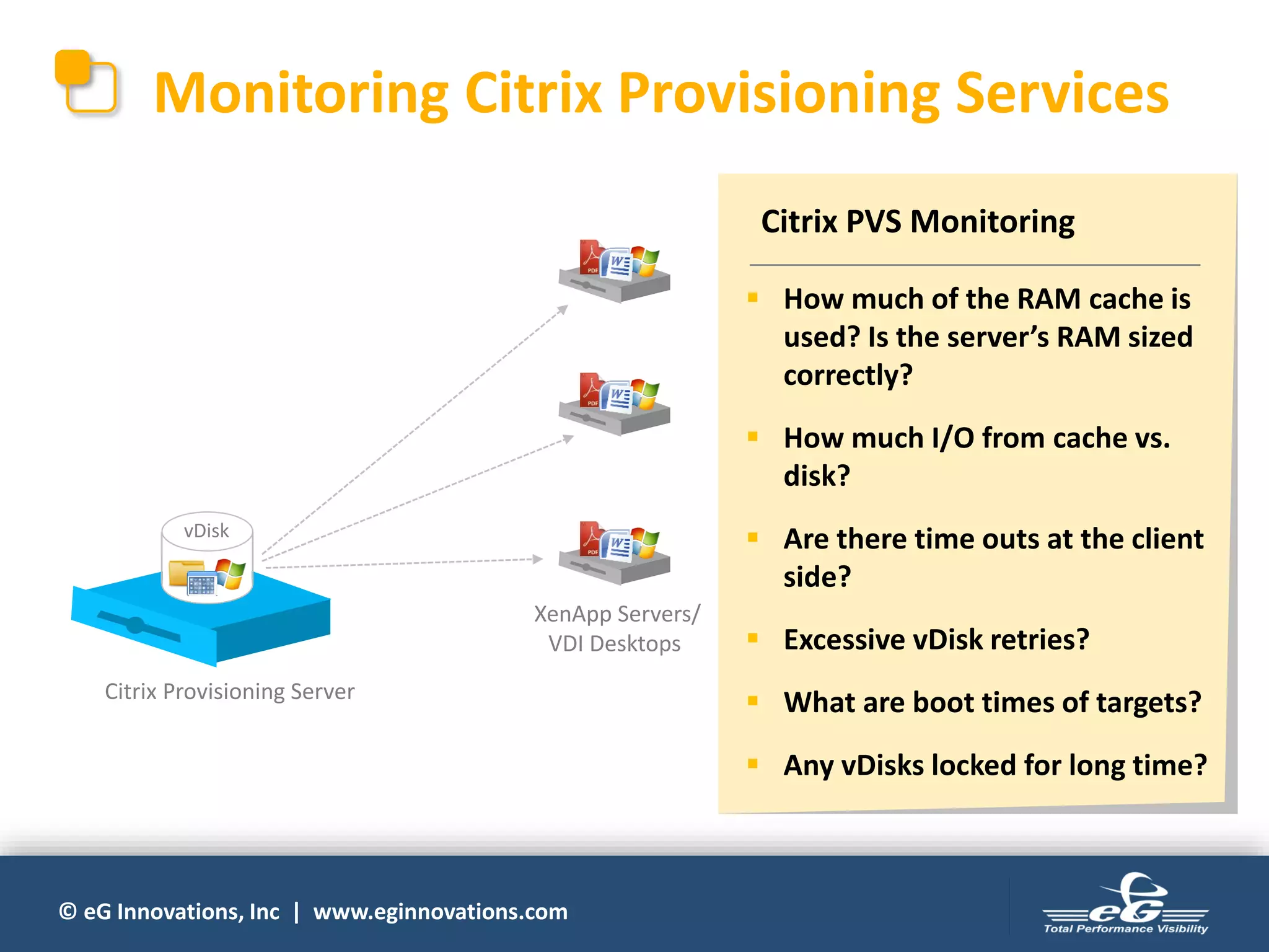 © eG Innovations, Inc | www.eginnovations.com
Monitoring Citrix Provisioning Services
Citrix PVS Monitoring
▪ How much of the RAM cache is
used? Is the server’s RAM sized
correctly?
▪ How much I/O from cache vs.
disk?
▪ Are there time outs at the client
side?
▪ Excessive vDisk retries?
▪ What are boot times of targets?
▪ Any vDisks locked for long time?
vDisk
Citrix Provisioning Server
XenApp Servers/
VDI Desktops
 