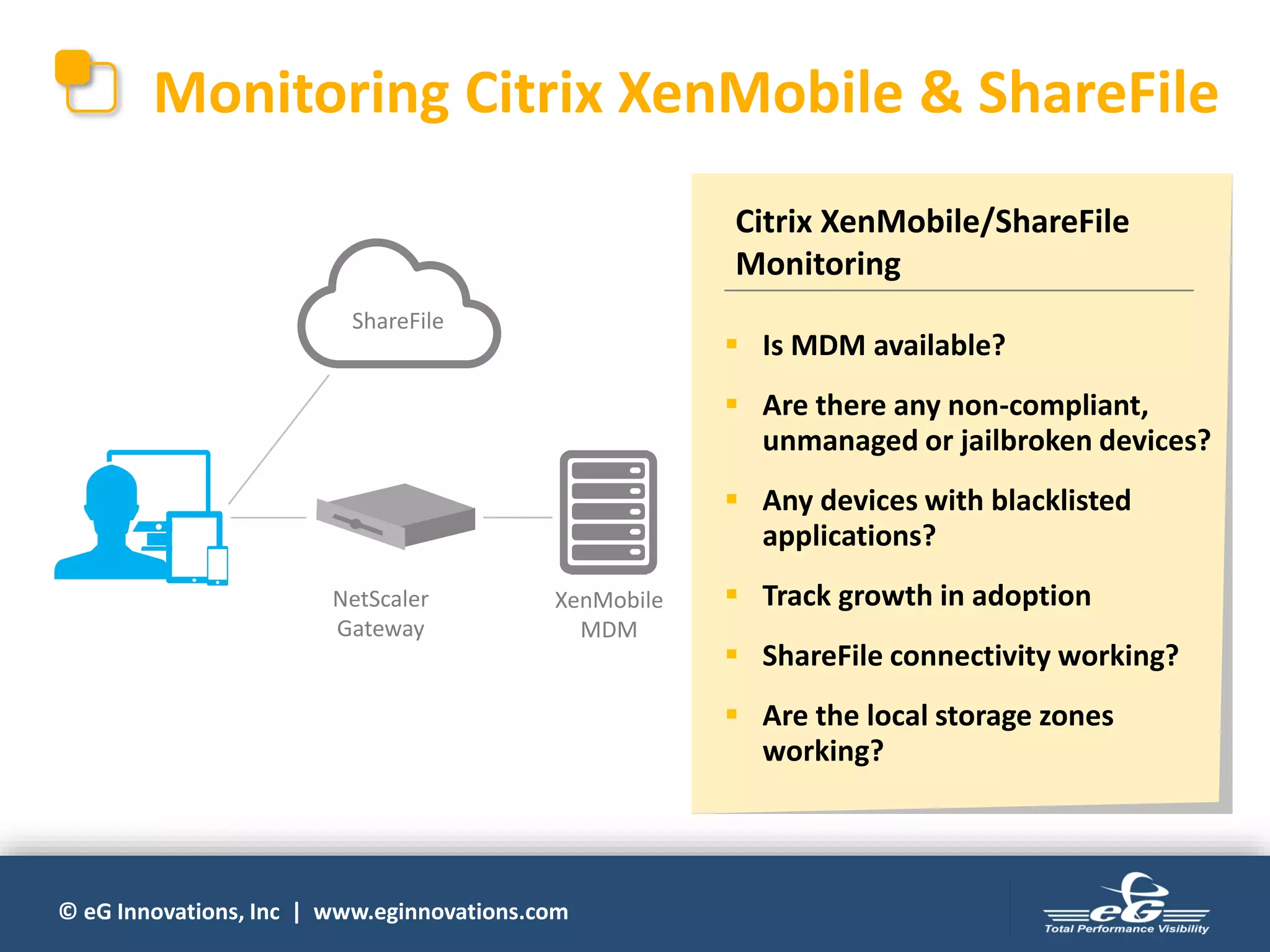 © eG Innovations, Inc | www.eginnovations.com
Monitoring Citrix XenMobile & ShareFile
Citrix XenMobile/ShareFile
Monitoring
▪ Is MDM available?
▪ Are there any non-compliant,
unmanaged or jailbroken devices?
▪ Any devices with blacklisted
applications?
▪ Track growth in adoption
▪ ShareFile connectivity working?
▪ Are the local storage zones
working?
XenMobile
MDM
NetScaler
Gateway
ShareFile
 