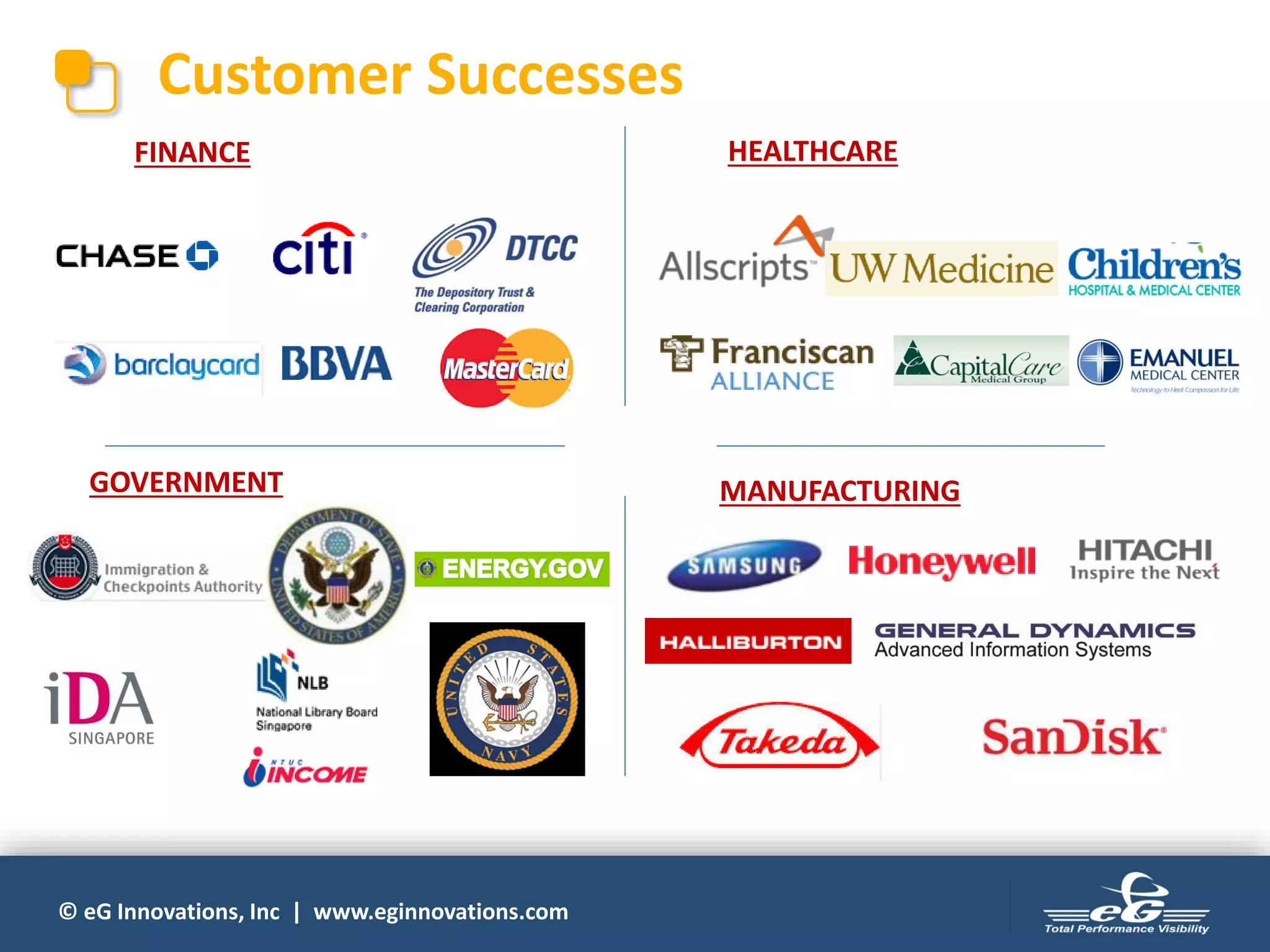 © eG Innovations, Inc | www.eginnovations.com
Customer Successes
FINANCE
GOVERNMENT MANUFACTURING
HEALTHCARE
 