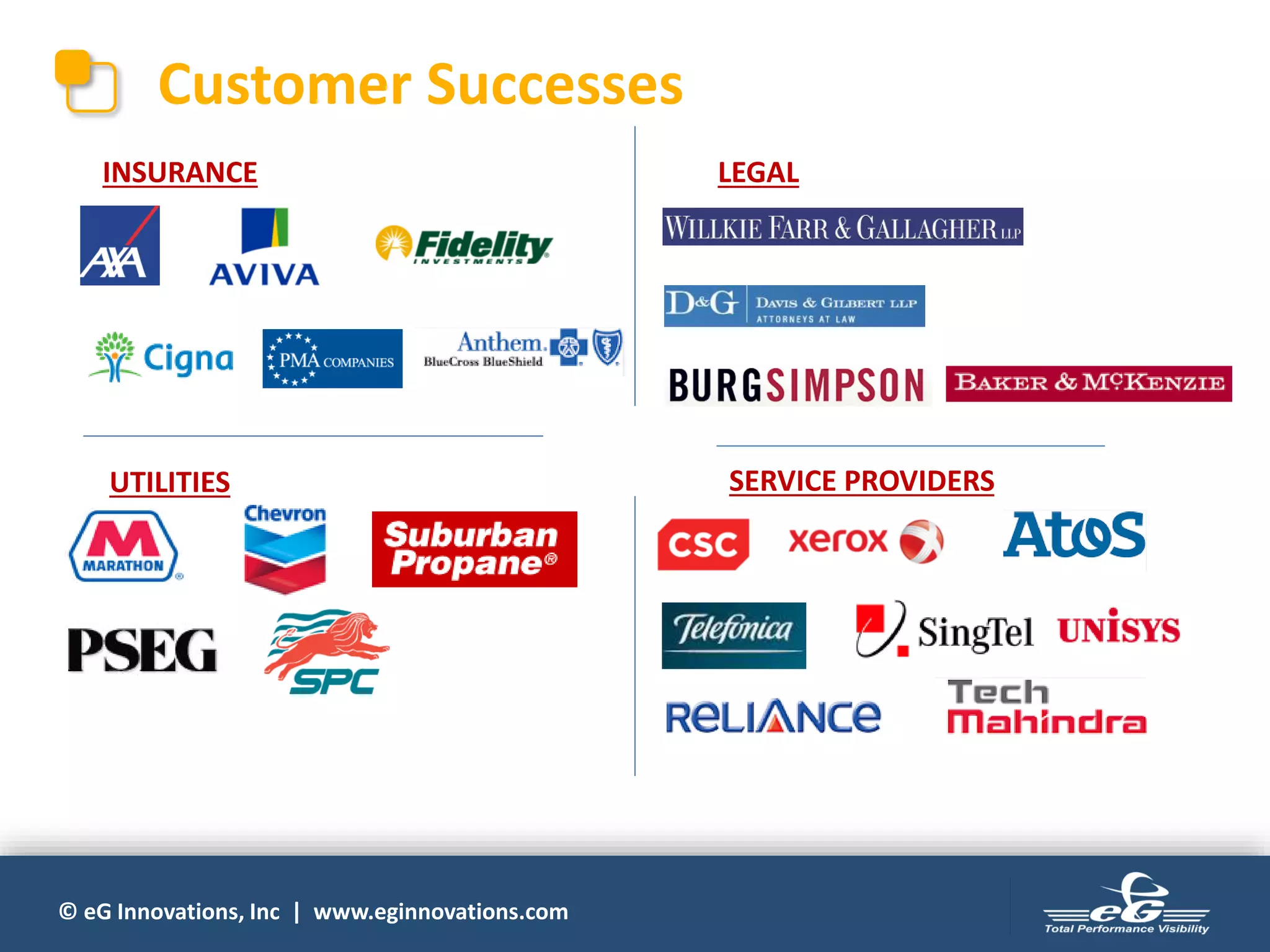 © eG Innovations, Inc | www.eginnovations.com
Customer Successes
INSURANCE
UTILITIES SERVICE PROVIDERS
LEGAL
 