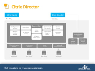 Choosing a citrix monitoring strategy key capabilities needed and ...