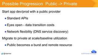 © 2016 Kumulus Technologies
Possible Progression Public -> Private
Start app dev/prod with a public provider
●Standard APIs
●Eyes open - data transition costs
●Network flexibility (DNS service discovery)
Migrate to private at scale/baseline utilization
●Public becomes a burst and remote resource
@rstarmer
 