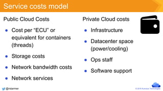 © 2016 Kumulus Technologies
Service costs model
Private Cloud costs
● Infrastructure
● Datacenter space
(power/cooling)
● Ops staff
● Software support
Public Cloud Costs
● Cost per “ECU” or
equivalent for containers
(threads)
● Storage costs
● Network bandwidth costs
● Network services
@rstarmer
 