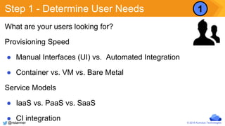 © 2016 Kumulus Technologies
Step 1 - Determine User Needs
What are your users looking for?
Provisioning Speed
● Manual Interfaces (UI) vs. Automated Integration
● Container vs. VM vs. Bare Metal
Service Models
● IaaS vs. PaaS vs. SaaS
● CI integration
1
@rstarmer
 