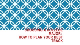 CHOOSING A COLLEGE 
MAJOR: 
HOW TO PLAN YOUR BEST 
TRACK 
 