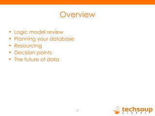 Overview Logic model review Planning your database Resourcing  Decision points The future of data 
