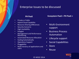 © WSO2 2014
Enterprise Issues to be discussed
PH PaaS
• Private or Public
• Hybrid Cloud Capability
• Resource Sharing differences
• Security Concerns
• High Availability
• Polyglot
• Management and Performance
Monitoring
• Automated Resource Allocation
• Scaling Automatically
• Operations Support
• Pluggability
• Multi-tenancy of applications and
users
Ecosystem PaaS = PH PaaS +
• Multi-Environment
support
• Business Process
Automation
• Lifecycle support
• Social Capabilities
• Store
• Reuse
 