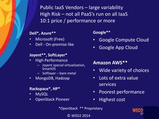 © WSO2 2014
Public IaaS Vendors – large variability
High Risk – not all PaaS’s run on all IaaS
10:1 price / performance or more
Dell*, Azure**
• Microsoft (Free)
• Dell - On-premise like
Joyent**, SoftLayer*
• High Performance
– Joyent special virtualization,
SmartOS
– Softlayer – bare metal
• MongoDB, Hadoop
Rackspace*, HP*
• MySQL
• OpenStack Pioneer
Google**
• Google Compute Cloud
• Google App Cloud
Amazon AWS**
• Wide variety of choices
• Lots of extra value
services
• Poorest performance
• Highest cost
*OpenStack ** Proprietary
 
