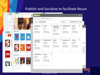 © WSO2 2014
Publish and Socialize to facilitate Reuse
 