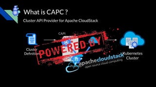 Choosing A Kubernetes Integration Technology That's Right For You | PPT