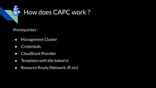 How does CAPC work ?
Prerequisites :
● Management Cluster
● Credentials
● CloudStack Provider
● Templates with k8s baked in
● Resource Ready (Network, IP, etc)
 
