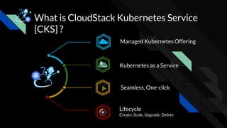 Choosing A Kubernetes Integration Technology That's Right For You | PPT