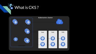 What is CKS ?
 