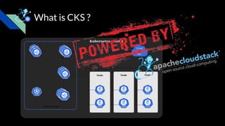 What is CKS ?
 