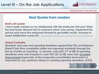 Level III – On the Job Applications
Real Quotes from Leaders
Multi-unit Leader
I have really worked on my relationship with this particular GM and I think
the trust factor allowed him to embrace what I was saying, implement the
advice and move the restaurant forward to get better results. Increase in
Guest Satisfaction scores 8%. (The development plan and coaching was for her to empower.)
Global Controller
Quarterly and year-end reporting timeliness against final P&L and Balance
Sheet/Cash Flow completion dates has improved markedly through the
first six months of coaching. In January, only 60% (17 of 28) of reporting
deadlines were met whereas in June 96% (27 of 28) were met. Excellent
improvement especially at the Corporate consolidation level which is
impacted by any upstream delays in meeting reporting deadlines. (CFO)

4
Copyright 2013 Corporate Performance Strategies. All rights reserved.

11

 