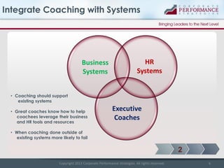 Integrate Coaching with Systems

Business
Systems

HR
Systems

• Coaching should support
existing systems
• Great coaches know how to help
coachees leverage their business
and HR tools and resources

Executive
Coaches

• When coaching done outside of
existing systems more likely to fail

2
Copyright 2013 Corporate Performance Strategies. All rights reserved.

6

 