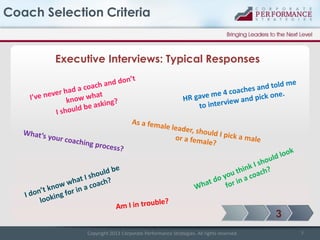 Coach Selection Criteria

Executive Interviews: Typical Responses

3
Copyright 2013 Corporate Performance Strategies. All rights reserved.

7

 