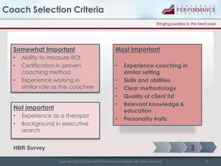 Coach Selection Criteria

Somewhat Important
•
•
•

Ability to measure ROI
Certification in proven
coaching method
Experience working in
similar role as the coachee

Not important
•
•

Experience as a therapist
Background in executive
search

Most Important
•
•
•
•
•
•

Experience coaching in
similar setting
Skills and abilities
Clear methodology
Quality of client list
Relevant knowledge &
education
Personality traits

3

HBR Survey
Copyright 2013 Corporate Performance Strategies. All rights reserved.

8

 
