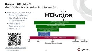 © Polycom, Inc. All rights reserved. 13
Polycom HD Voice™
Gold standard for wideband audio implementation
• Why Polycom HD Voice?
− Better comprehension
− Identify who’s talking
− Better productivity
− Less fatigue
− Overcome accents
− More like-life
Download the white paper
 