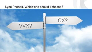 © Polycom, Inc. All rights reserved. 2
Which Polycom phone should I choose for Lync?
VVX?
CX?
 