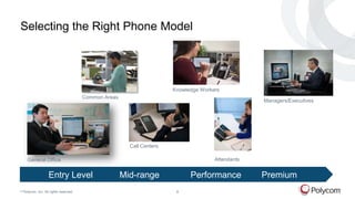 © Polycom, Inc. All rights reserved. 8
More Features on VVX Real-time CPU/Network
Performance GraphingUSB Call Recording/Pictures
Micro Browser Custom Background/Keys Custom idle browser branding
Headset Electronic Hook Switch
 