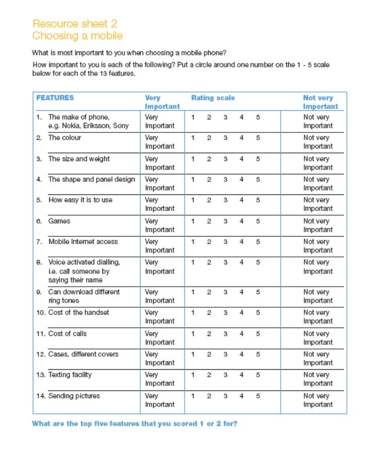 Choosing a mobile phone questionnaire[1]